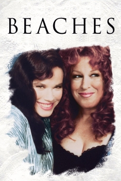 watch-Beaches